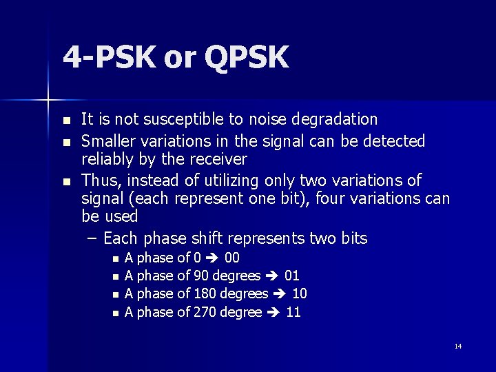 4 -PSK or QPSK n n n It is not susceptible to noise degradation