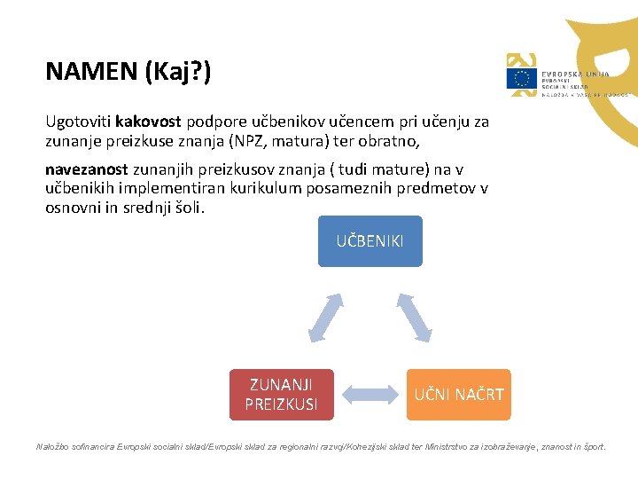 NAMEN (Kaj? ) Ugotoviti kakovost podpore učbenikov učencem pri učenju za zunanje preizkuse znanja