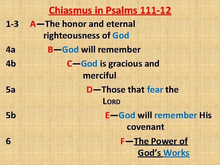 Chiasmus in Psalms 111 -12 1 -3 4 a 4 b 5 a 5