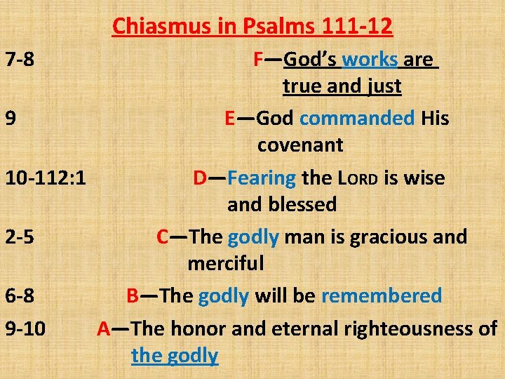 Chiasmus in Psalms 111 -12 7 -8 F—God’s works are true and just 9