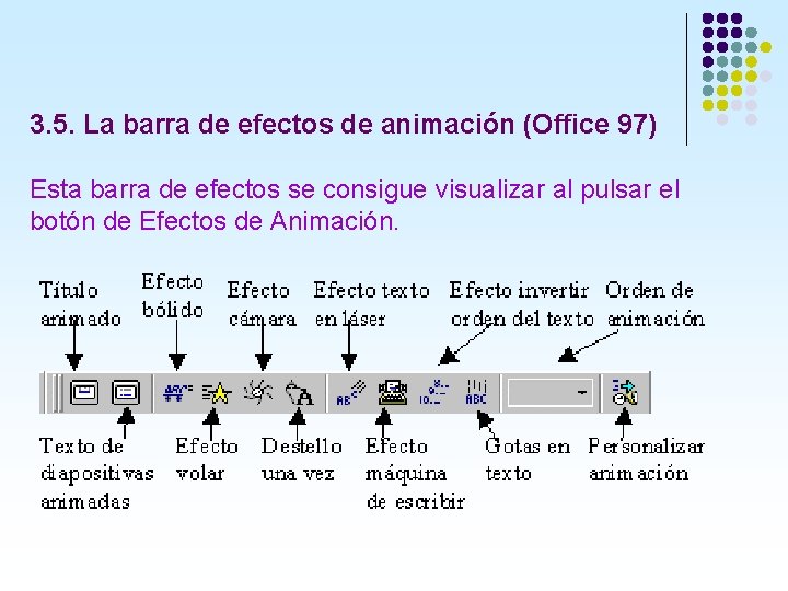 3. 5. La barra de efectos de animación (Office 97) Esta barra de efectos 3. 5. La barra de efectos de animación (Office 97) Esta barra de efectos
