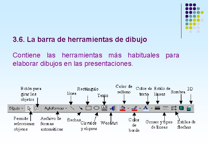 3. 6. La barra de herramientas de dibujo Contiene las herramientas más habituales para 3. 6. La barra de herramientas de dibujo Contiene las herramientas más habituales para