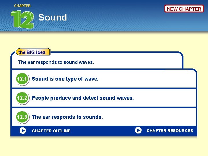 CHAPTER NEW CHAPTER Sound the BIG idea The ear responds to sound waves. 12.