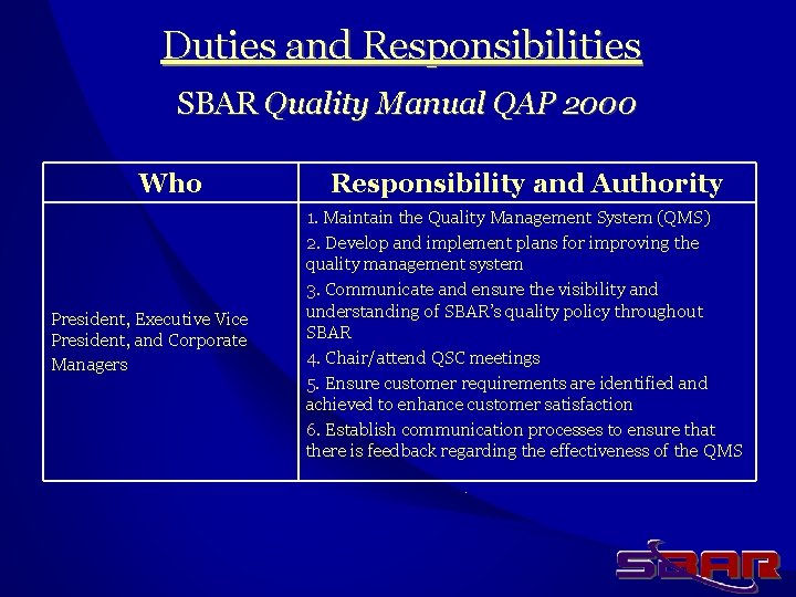 Duties and Responsibilities SBAR Quality Manual QAP 2000 Who President, Executive Vice President, and