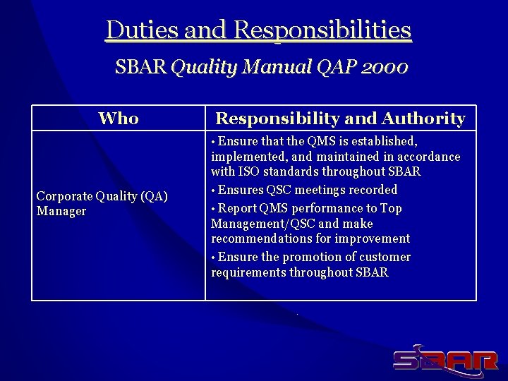 Duties and Responsibilities SBAR Quality Manual QAP 2000 Who Responsibility and Authority • Ensure