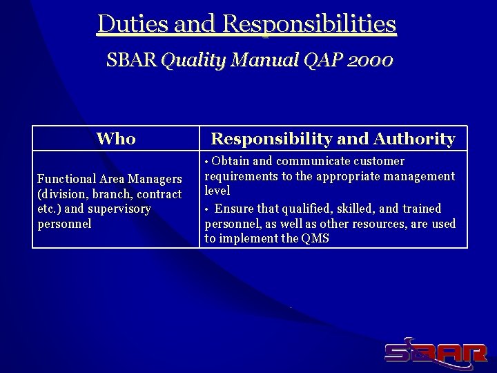 Duties and Responsibilities SBAR Quality Manual QAP 2000 Who Responsibility and Authority • Obtain