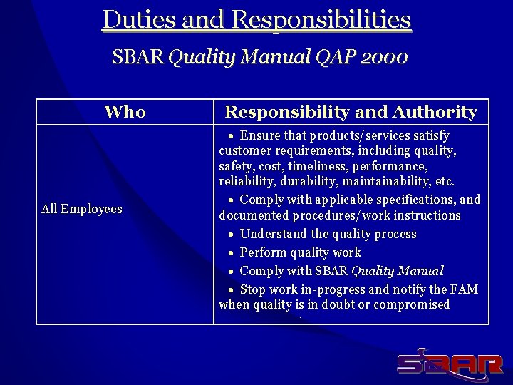 Duties and Responsibilities SBAR Quality Manual QAP 2000 Who All Employees Responsibility and Authority