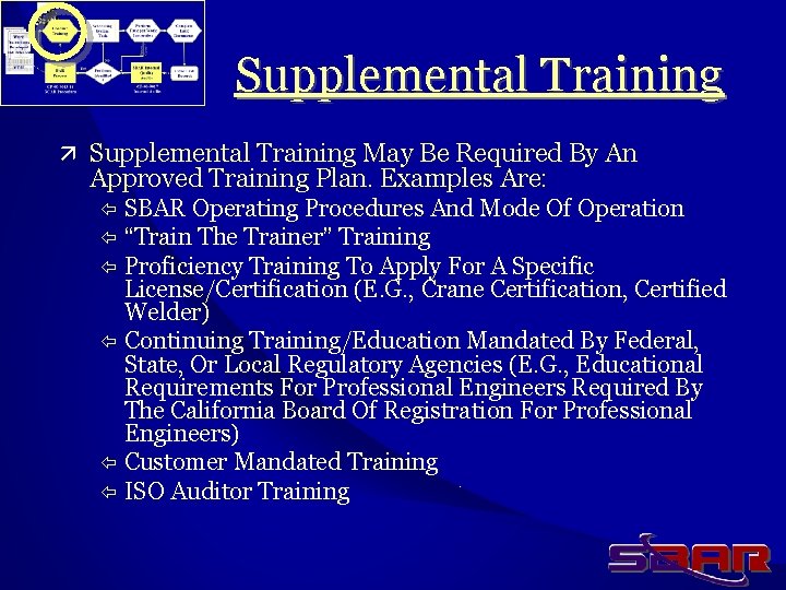 Supplemental Training ä Supplemental Training May Be Required By An Approved Training Plan. Examples