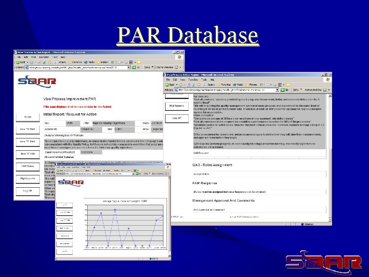 PAR Database 
