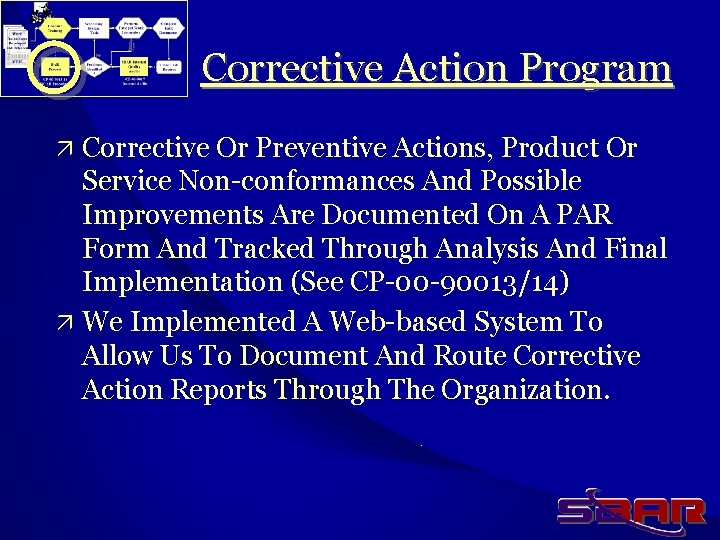 Corrective Action Program ä Corrective Or Preventive Actions, Product Or Service Non-conformances And Possible