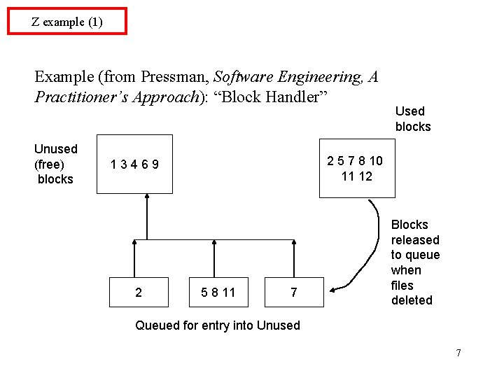 Z example (1) Example (from Pressman, Software Engineering, A Practitioner’s Approach): “Block Handler” Unused