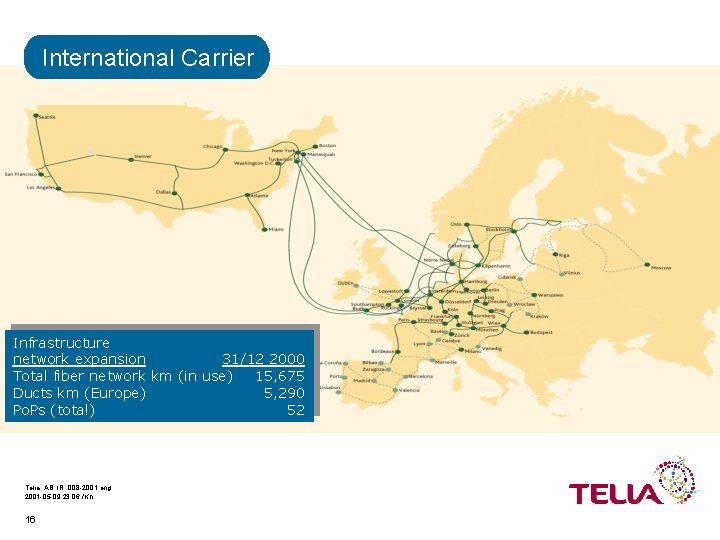 International Carrier Viking Network – Telia’s global IP platform Infrastructure network expansion 31/12 2000