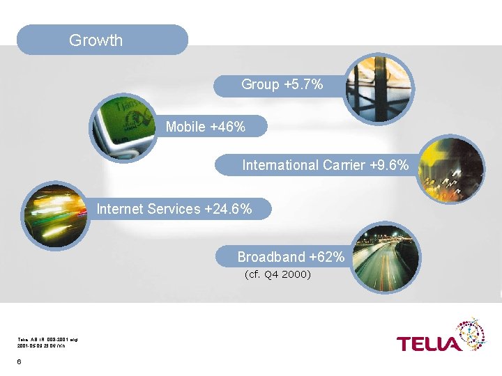 Growth Group +5. 7% Mobile +46% International Carrier +9. 6% Internet Services +24. 6%