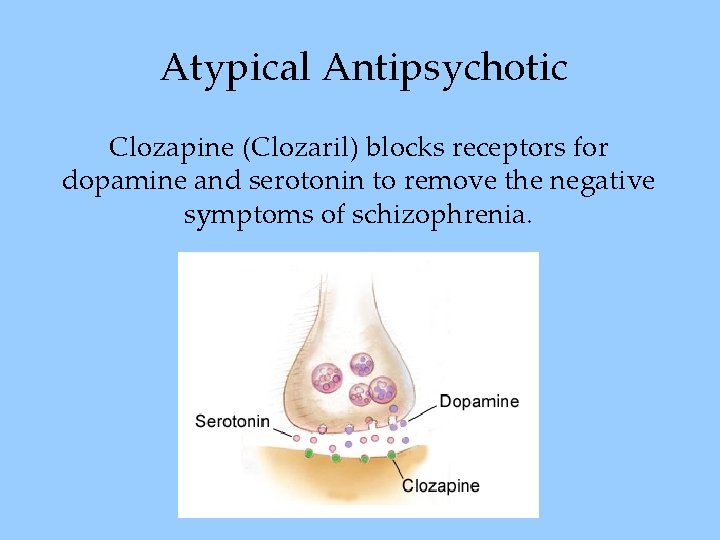 Atypical Antipsychotic Clozapine (Clozaril) blocks receptors for dopamine and serotonin to remove the negative