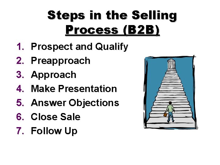 Steps in the Selling Process (B 2 B) 1. 2. 3. 4. 5. 6.