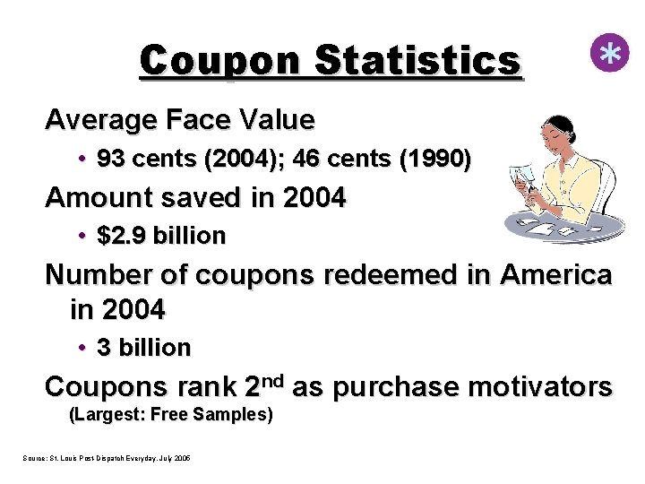 Coupon Statistics Average Face Value • 93 cents (2004); 46 cents (1990) Amount saved