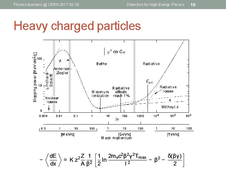 Physics teachers @ CERN 2017 -02 -28 Detectors for High Energy Physics Heavy charged