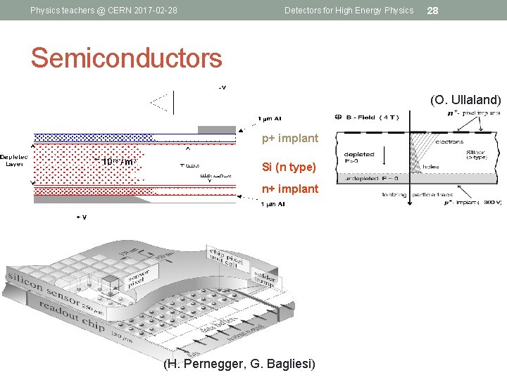 Physics teachers @ CERN 2017 -02 -28 Detectors for High Energy Physics 28 Semiconductors