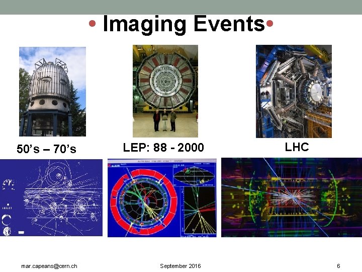  • Imaging Events • 50’s – 70’s mar. capeans@cern. ch LEP: 88 -