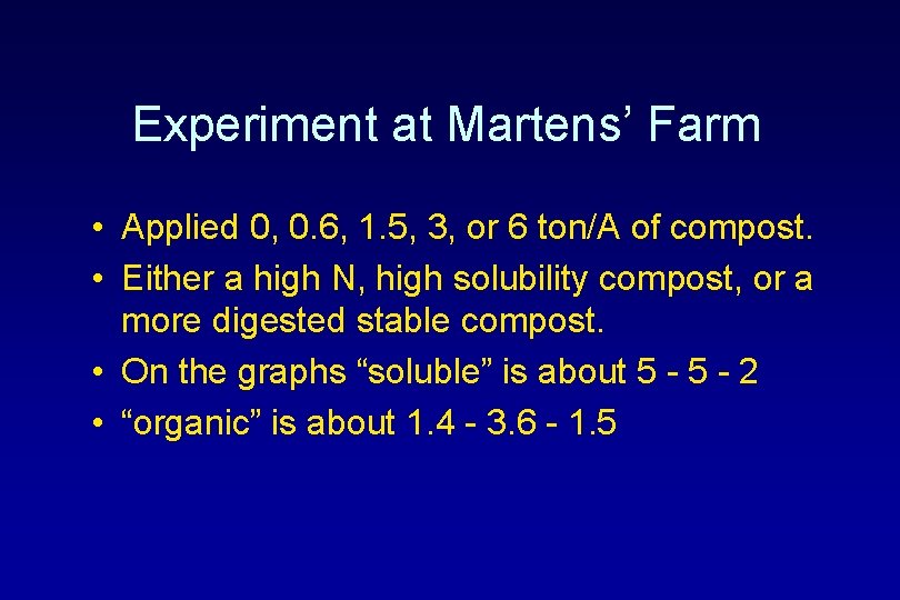 Experiment at Martens’ Farm • Applied 0, 0. 6, 1. 5, 3, or 6