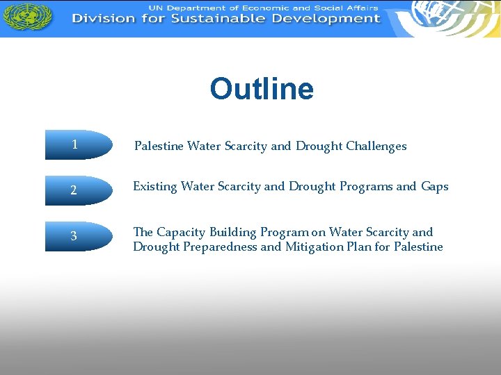 Outline 1 Palestine Water Scarcity and Drought Challenges 2 Existing Water Scarcity and Drought