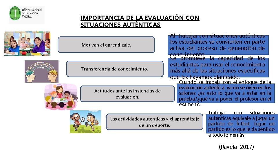 IMPORTANCIA DE LA EVALUACIÓN CON SITUACIONES AUTÉNTICAS Motivan el aprendizaje. Transferencia de conocimiento. Actitudes