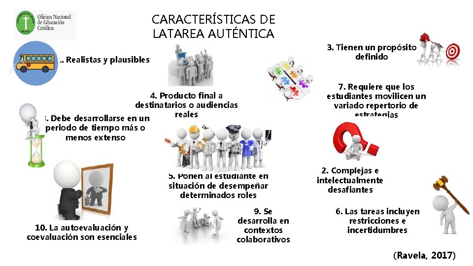 CARACTERÍSTICAS DE LATAREA AUTÉNTICA 3. Tienen un propósito definido 1. Realistas y plausibles 4.