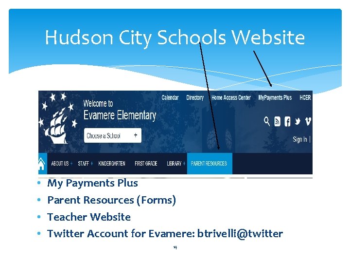 Hudson City Schools Website • • My Payments Plus Parent Resources (Forms) Teacher Website