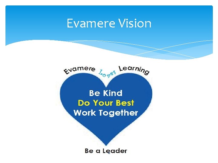 Evamere Vision 6 