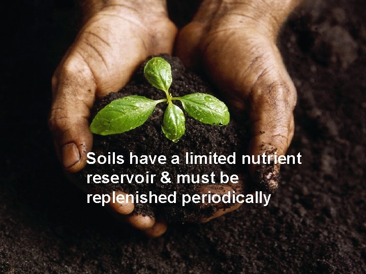 Soils have a limited nutrient reservoir & must be replenished periodically 