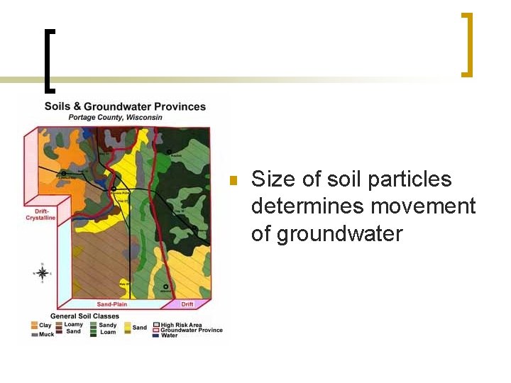 n Size of soil particles determines movement of groundwater 