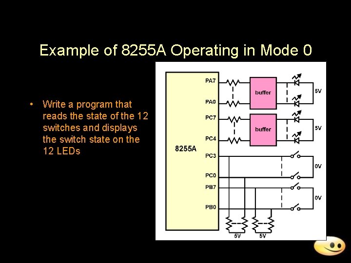 Example of 8255 A Operating in Mode 0 • Write a program that reads