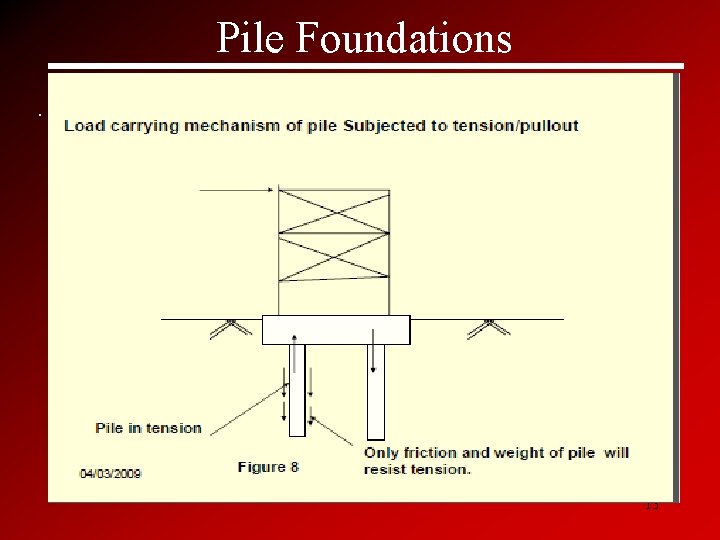 Pile Foundations. 13 