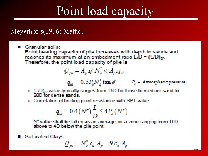 Point load capacity Meyerhof’s(1976) Method. 22 