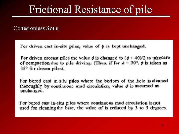 Frictional Resistance of pile Cohesionless Soils. 30 