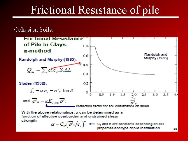 Frictional Resistance of pile Cohesion Soils. 34 