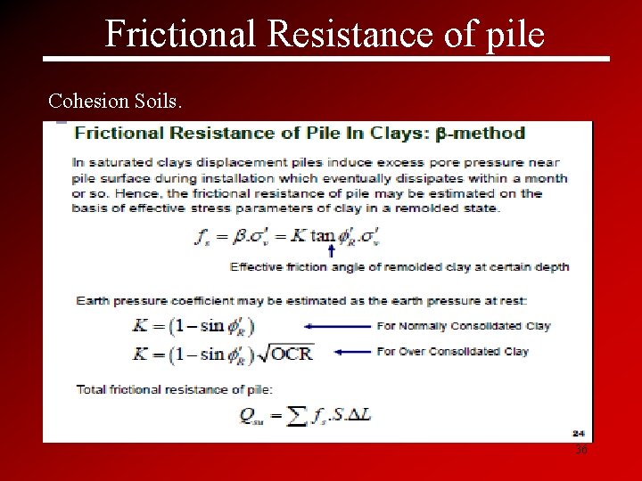 Frictional Resistance of pile Cohesion Soils. 36 