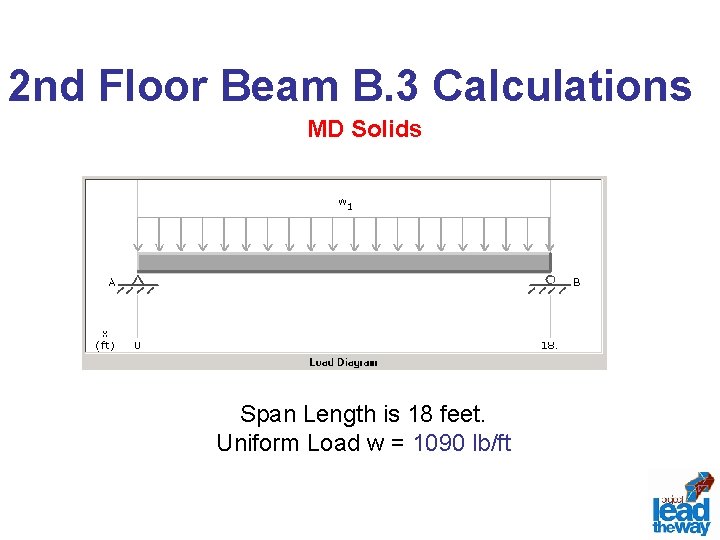 2 nd Floor Beam B. 3 Calculations MD Solids Span Length is 18 feet.