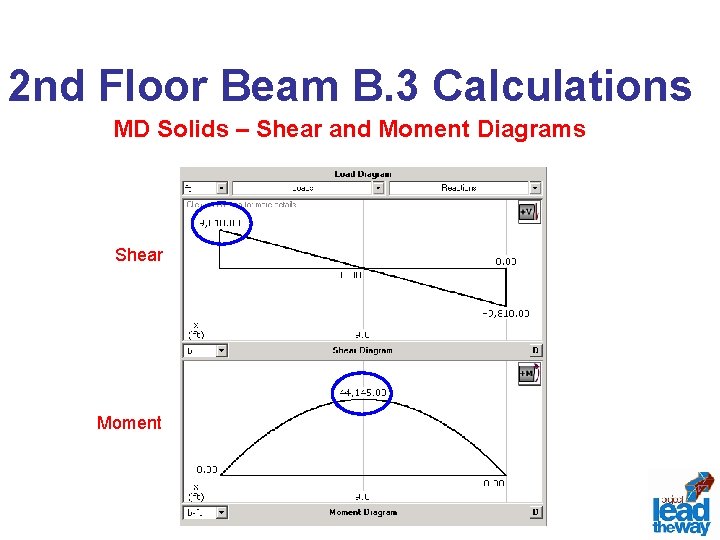 2 nd Floor Beam B. 3 Calculations MD Solids – Shear and Moment Diagrams