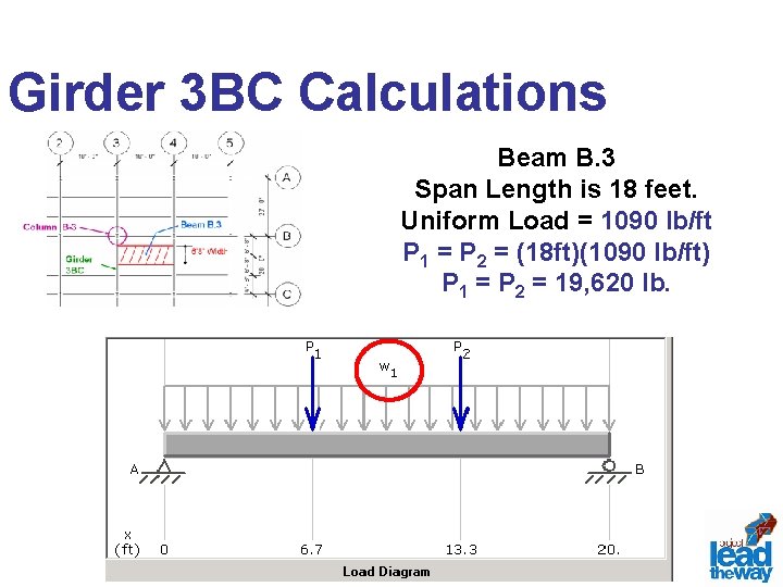 Girder 3 BC Calculations Beam B. 3 Span Length is 18 feet. Uniform Load