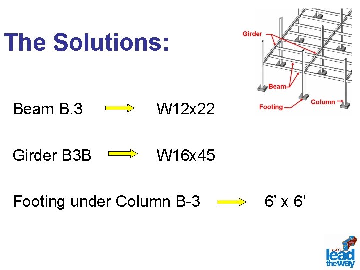 The Solutions: Beam B. 3 W 12 x 22 Girder B 3 B W