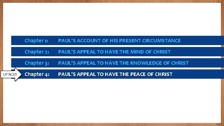 Chapter 1: PAUL’S ACCOUNT OF HIS PRESENT CIRCUMSTANCE Chapter 2: PAUL’S APPEAL TO HAVE