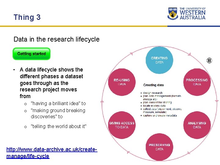 Thing 3 Data in the research lifecycle • A data lifecycle shows the different Thing 3 Data in the research lifecycle • A data lifecycle shows the different