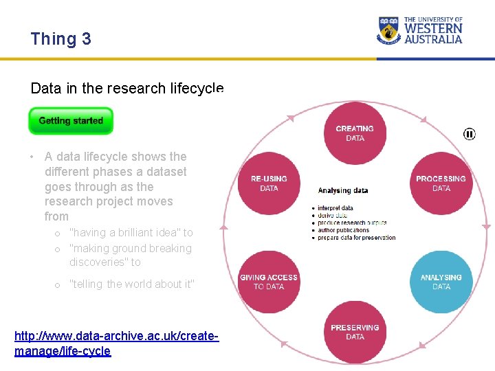 Thing 3 Data in the research lifecycle • A data lifecycle shows the different Thing 3 Data in the research lifecycle • A data lifecycle shows the different