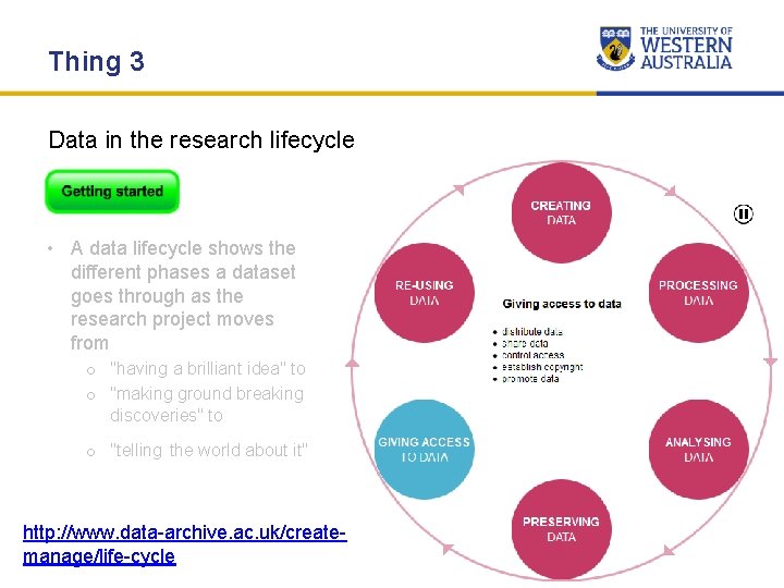 Thing 3 Data in the research lifecycle • A data lifecycle shows the different Thing 3 Data in the research lifecycle • A data lifecycle shows the different