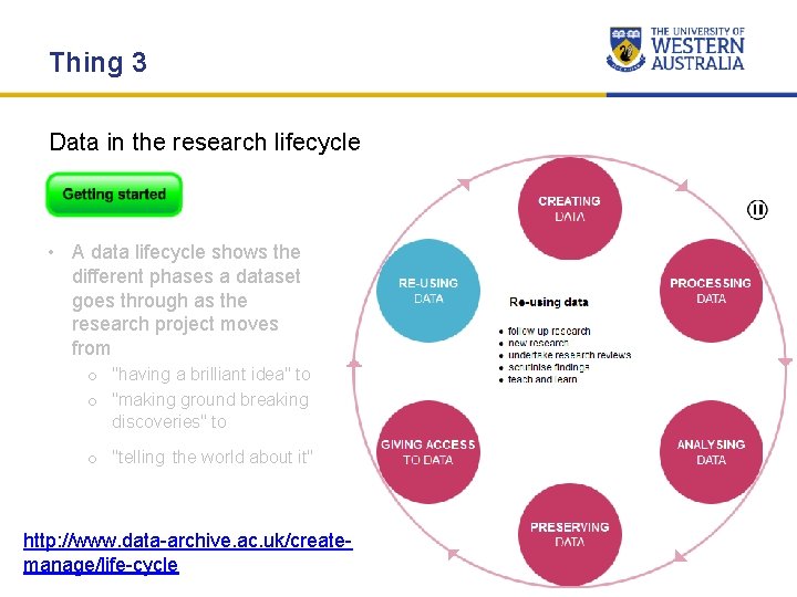 Thing 3 Data in the research lifecycle • A data lifecycle shows the different Thing 3 Data in the research lifecycle • A data lifecycle shows the different