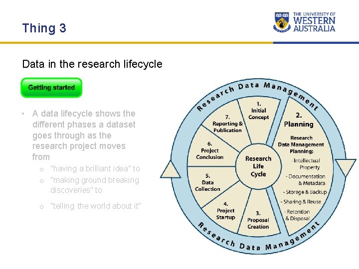 Thing 3 Data in the research lifecycle • A data lifecycle shows the different Thing 3 Data in the research lifecycle • A data lifecycle shows the different