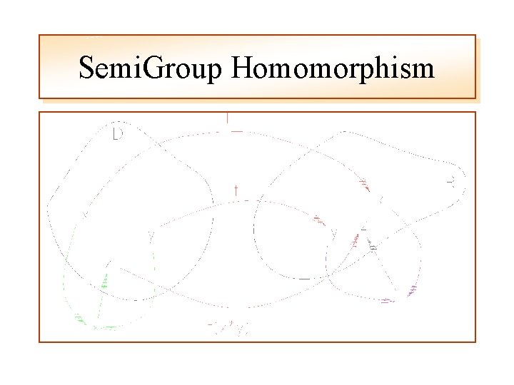 Semi. Group Homomorphism 