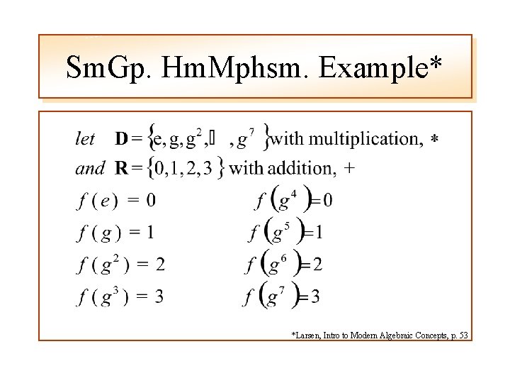 Sm. Gp. Hm. Mphsm. Example* *Larsen, Intro to Modern Algebraic Concepts, p. 53 
