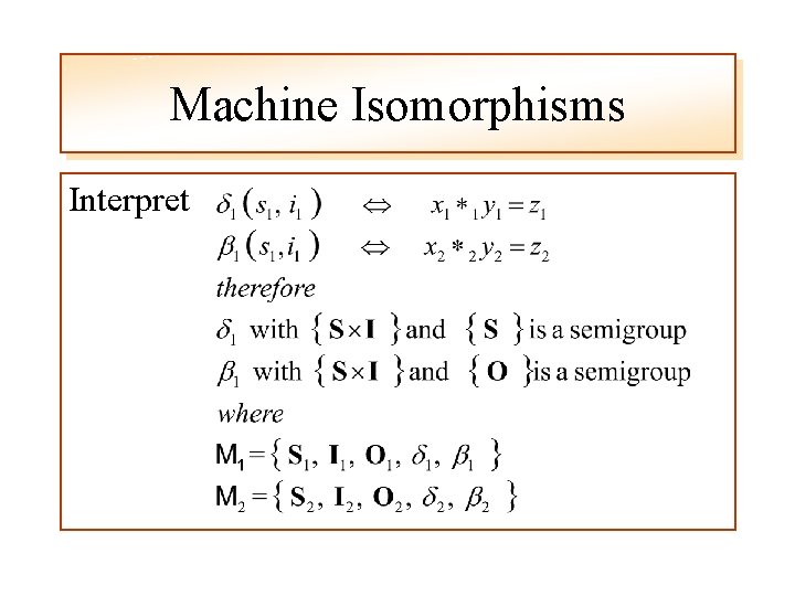Machine Isomorphisms Interpret 
